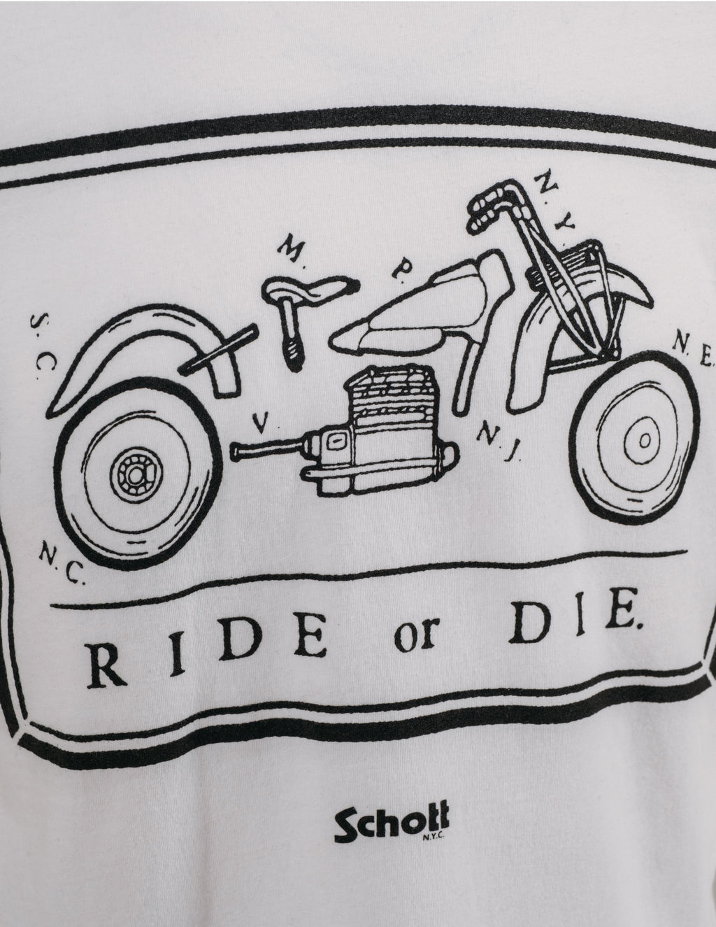 TRDIE White