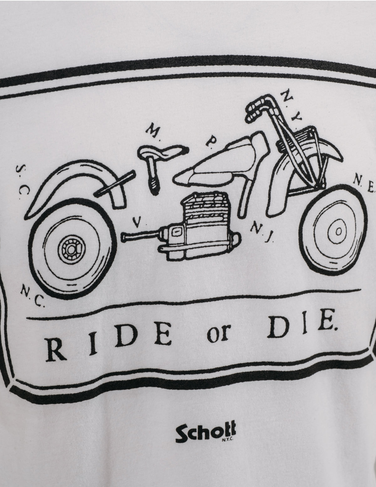 TRDIE White